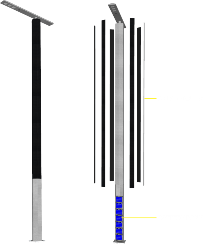 Tech Highlight Model_Pic2